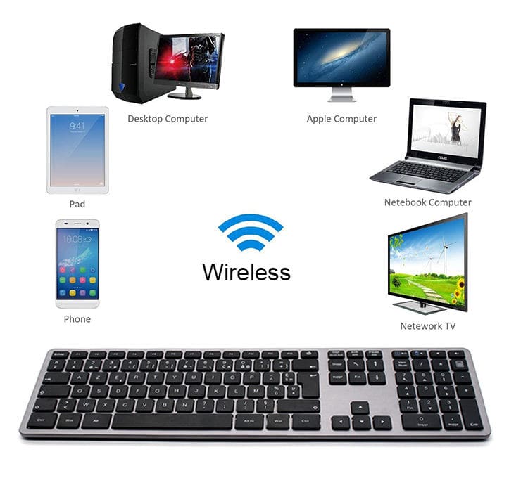 ABS Full Size Bluetooth Keyboard Apple Style